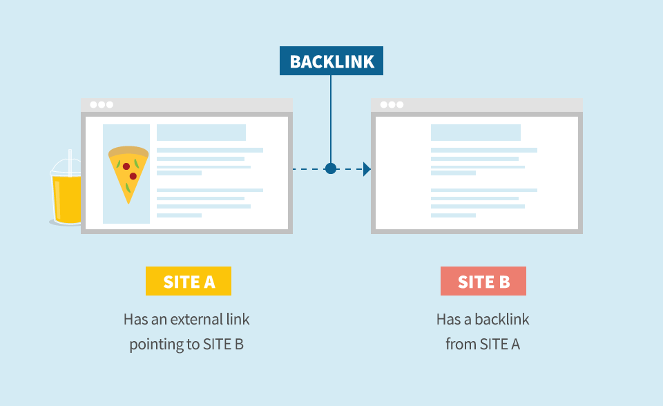 backlink-illustration-7538232